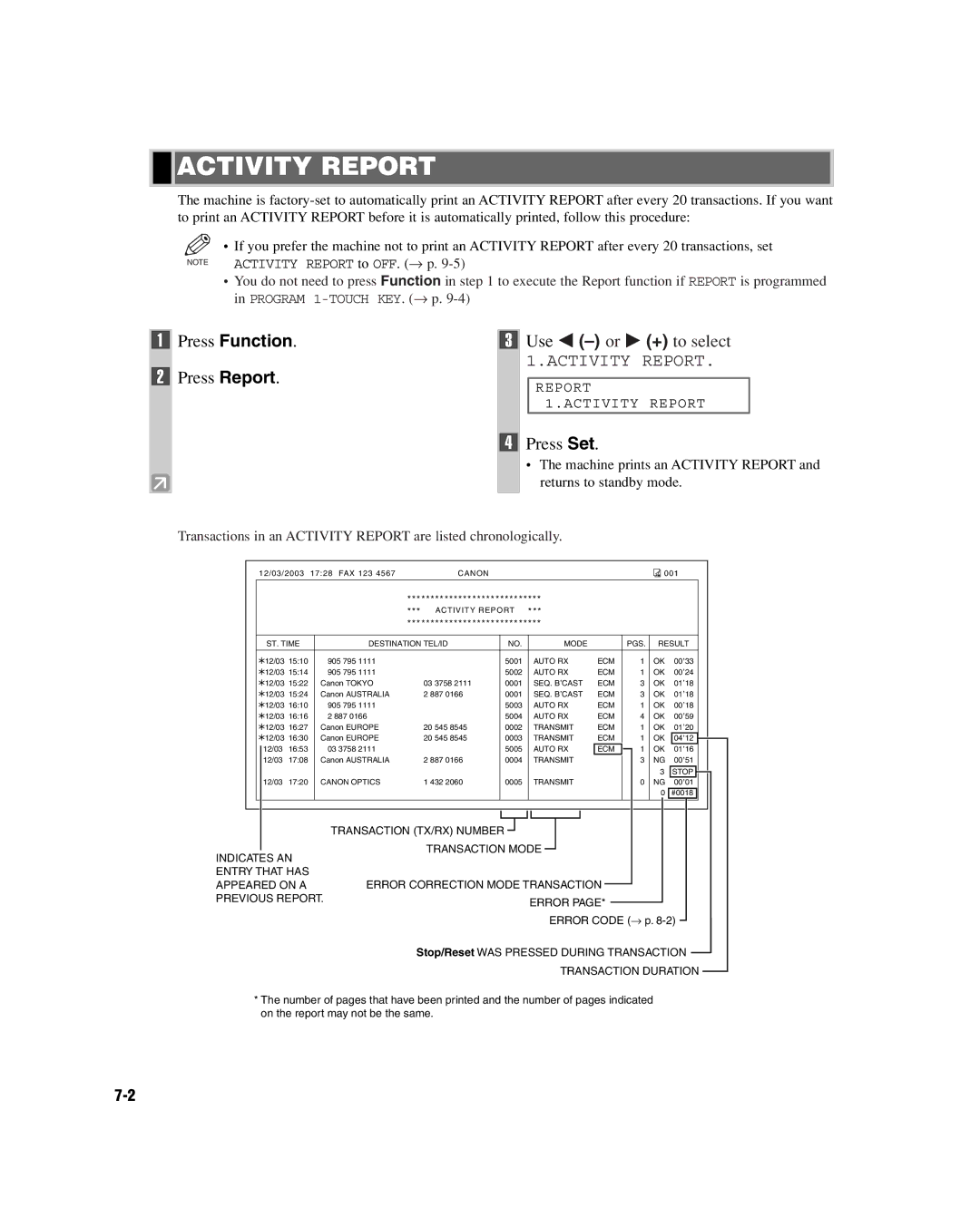 GE D780 manual Activity Report, Press Report 