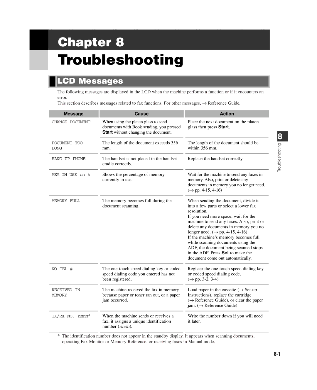 GE D780 manual Troubleshooting, LCD Messages, Cause, Action 