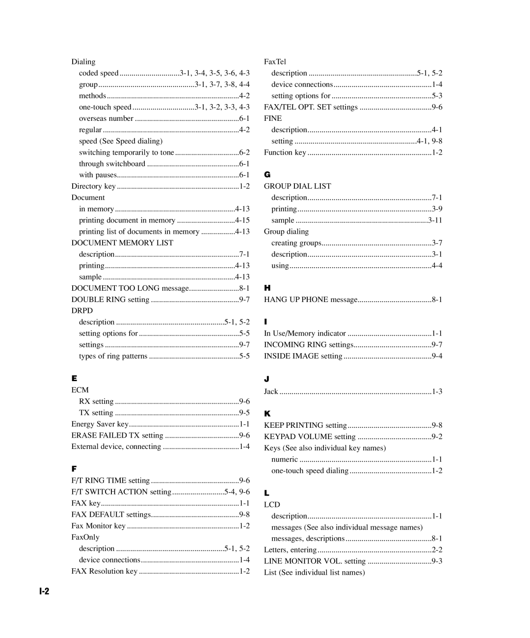 GE D780 manual Document Memory List 