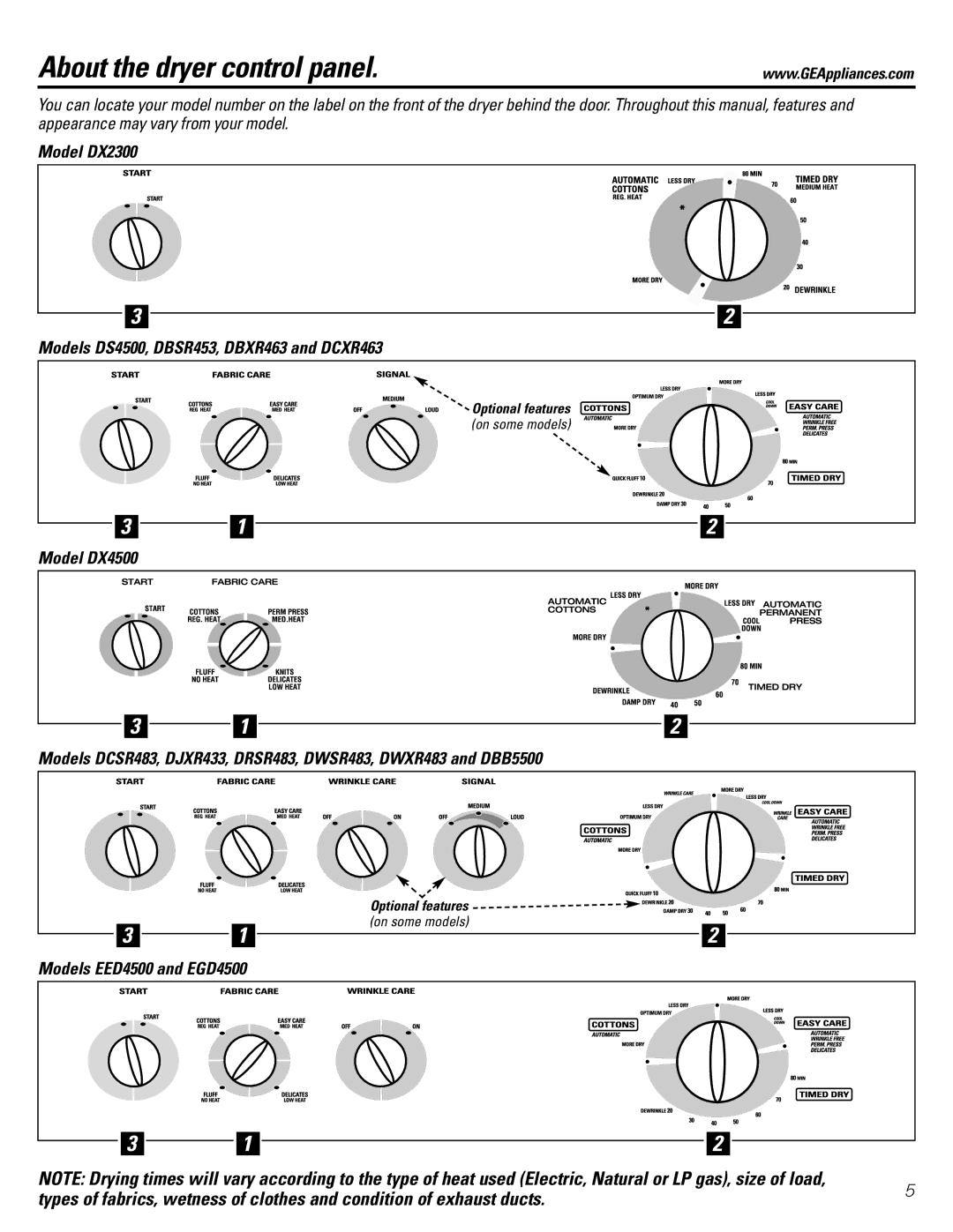 GE DBB5500 owner manual About the dryer control panel, Model DX2300, Model DX4500, Models EED4500 and EGD4500 