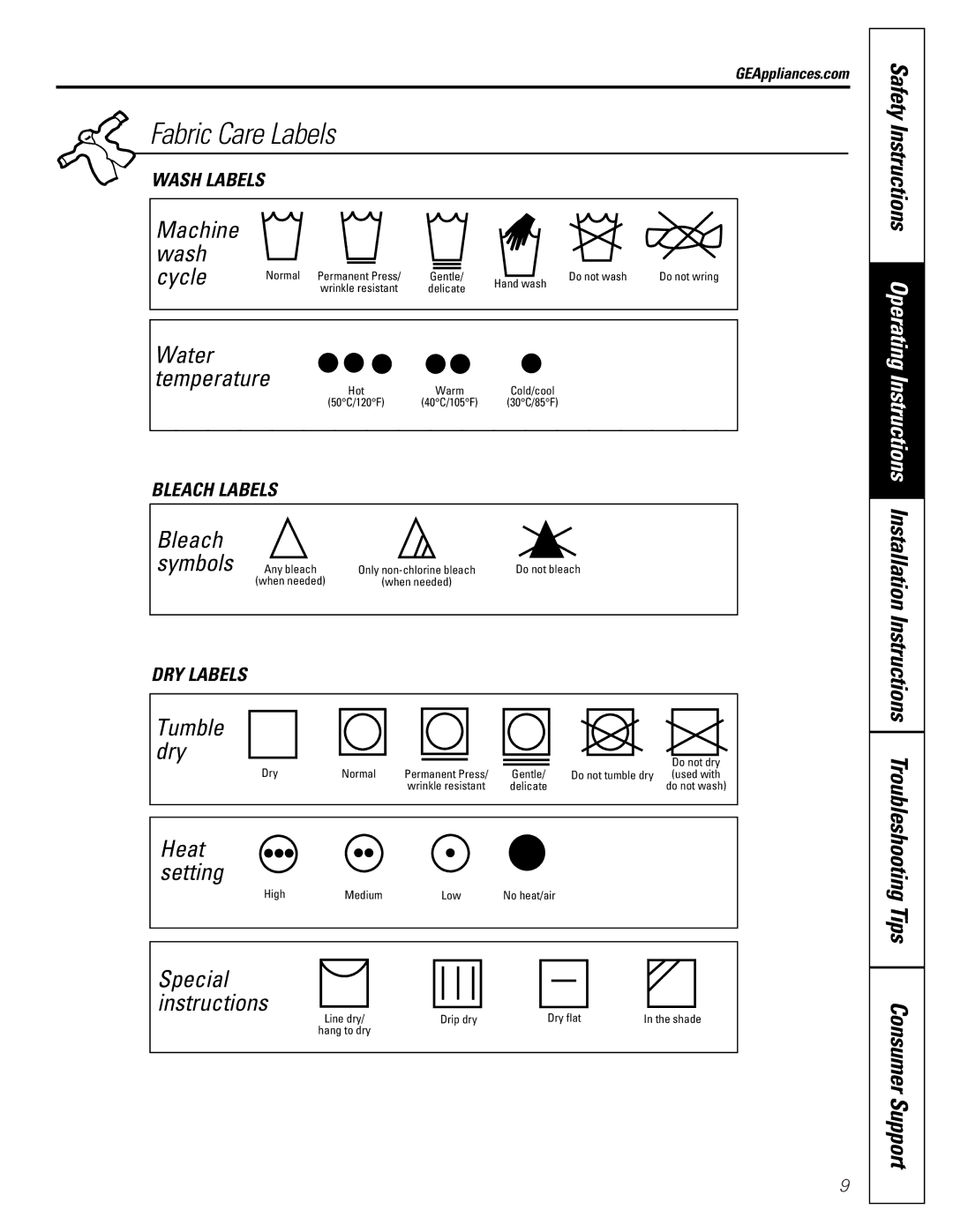 GE DBI.333 installation instructions Fabric Care Labels, Tumble Dry 