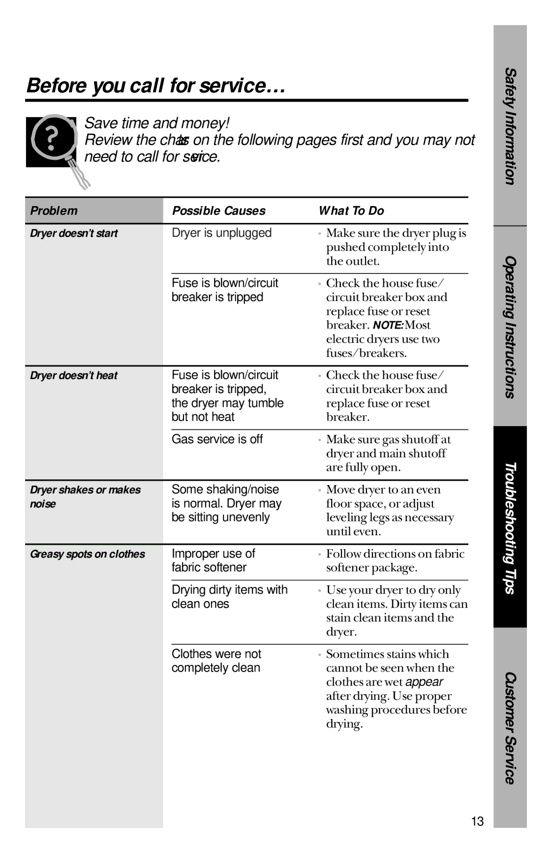 GE DBLR333ET, DBLR333GT owner manual Before you call for service…, Dryer doesn’t start, Dryer doesn’t heat, Noise 