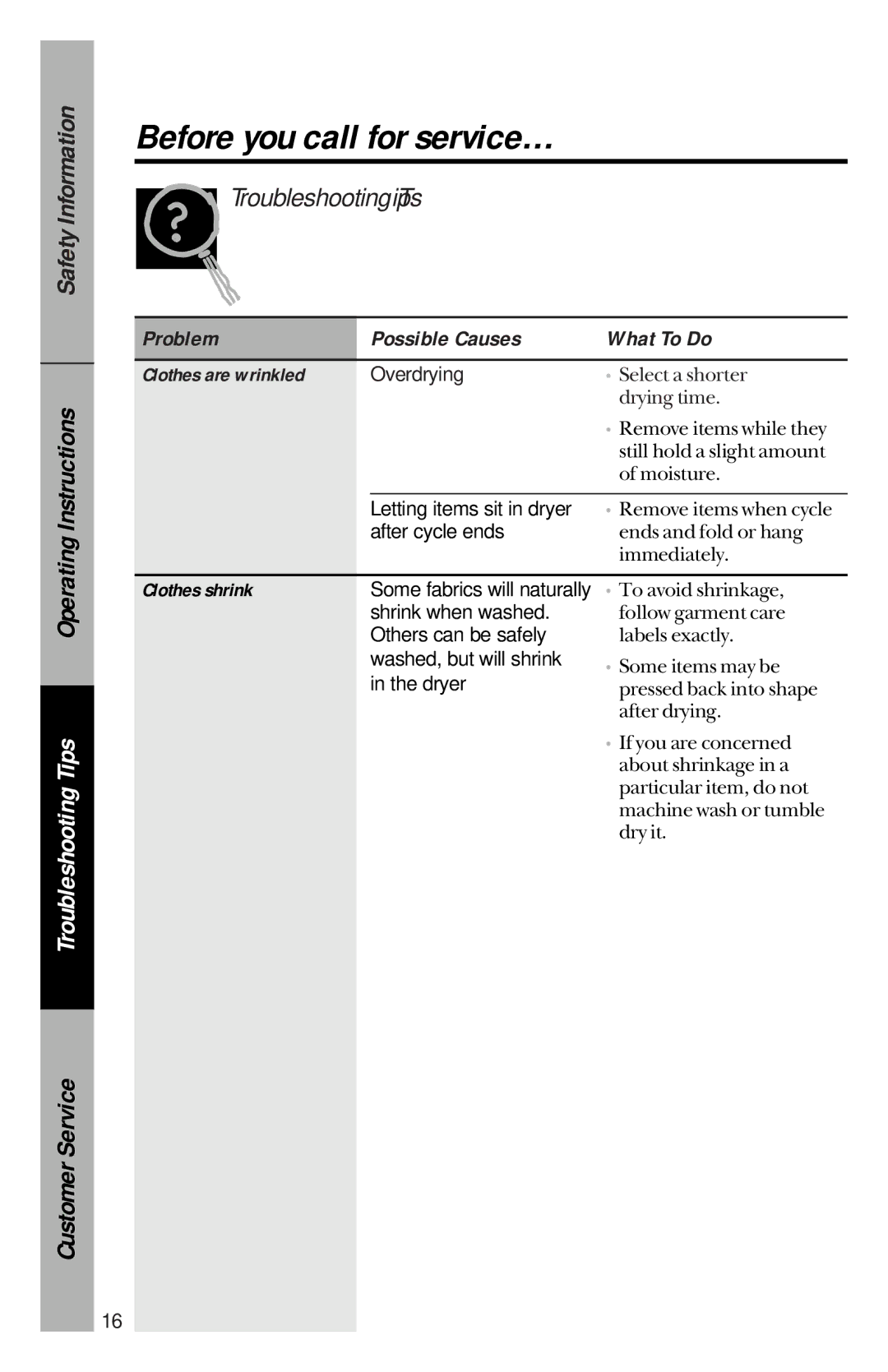 GE DBLR333GT, DBLR333ET owner manual Clothes are wrinkled, Clothes shrink 