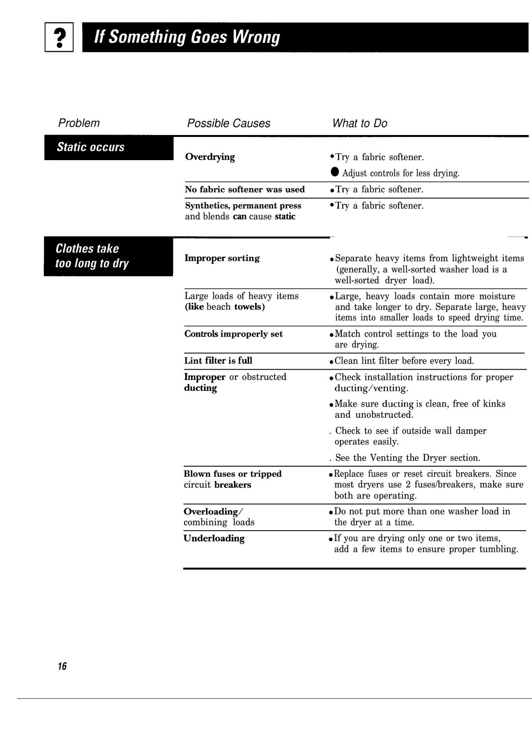 GE DBLR453ET, DBLR453GT operating instructions Try a fabric softener 