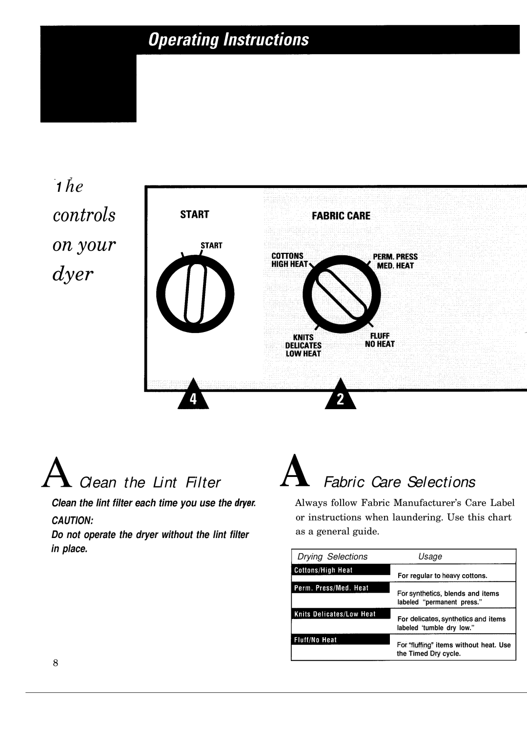 GE DBLR453ET, DBLR453GT operating instructions Controls On your Dyer, Clean the Lint Filter 