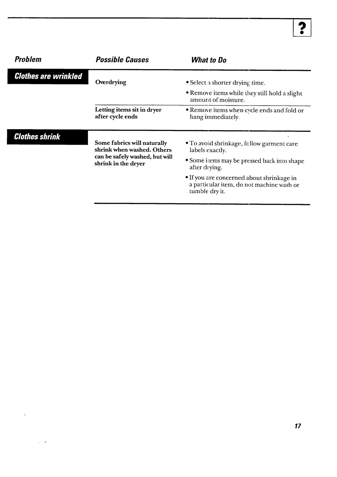 GE DBXR453ET, DBXR453GT owner manual Problem 