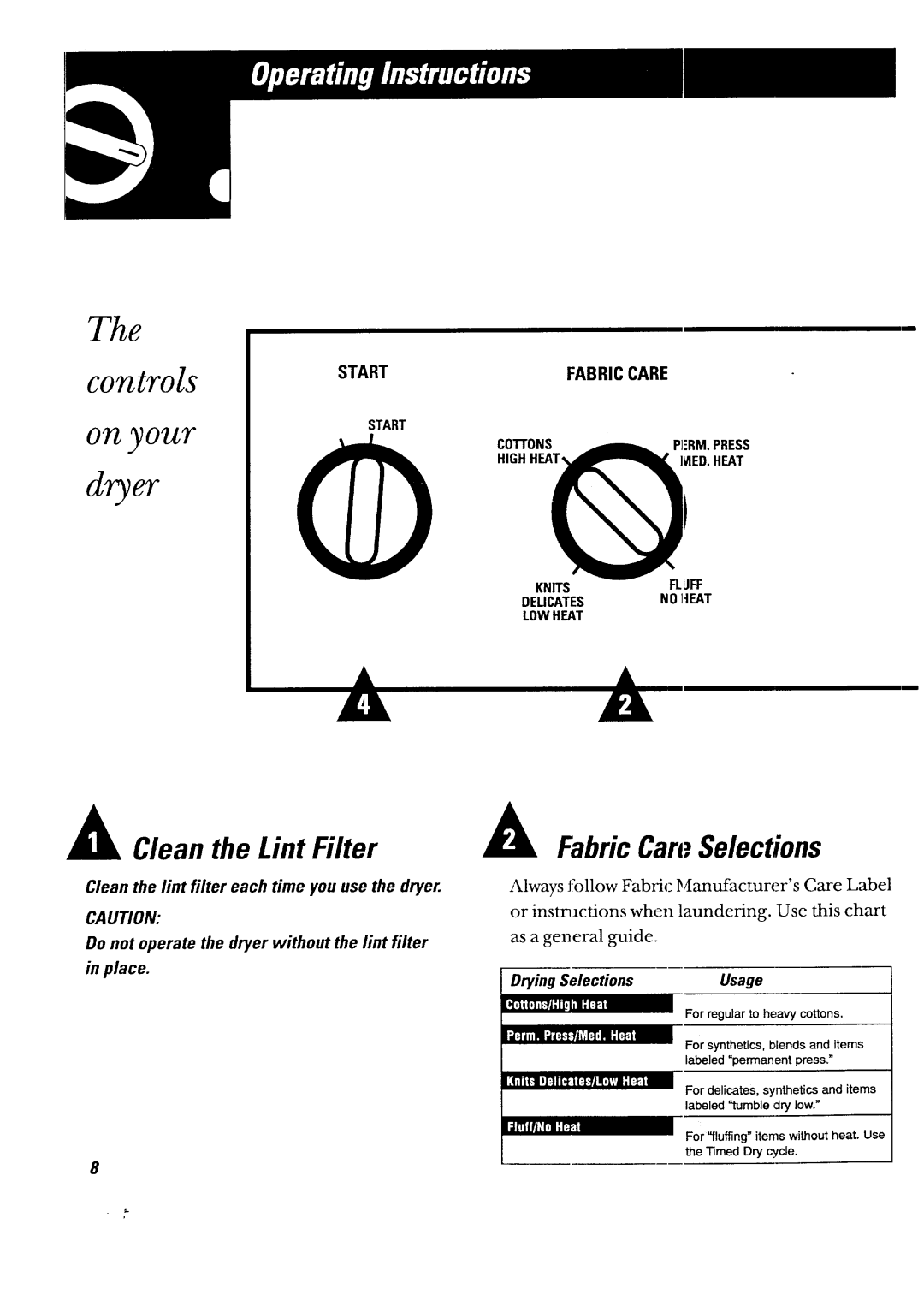 GE DBXR453GT, DBXR453ET Clean the Lint Filter, A FabricCanSelections, on your dryer, The controlsSTART, Fabric Care, Usage 