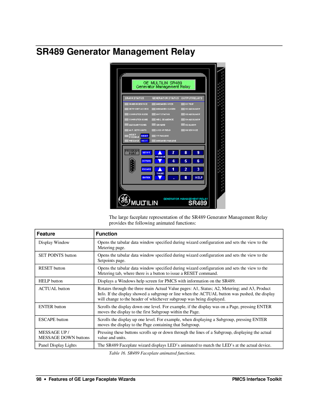 GE DEH-210 manual SR489 Generator Management Relay, Message UP 