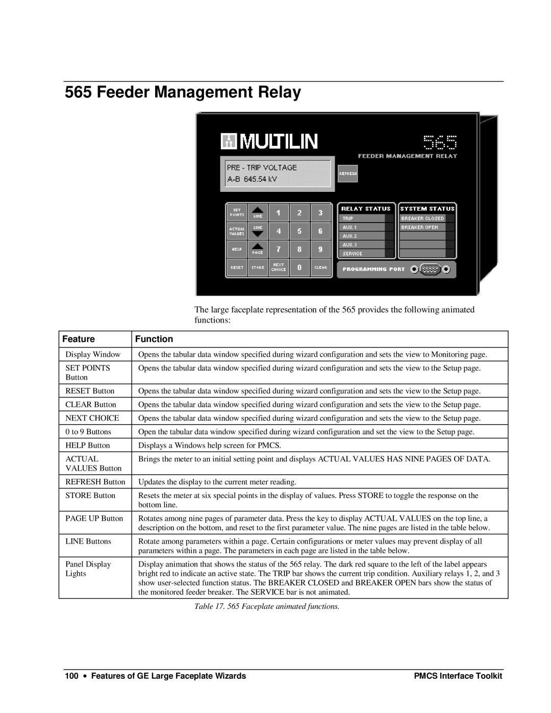 GE DEH-210 manual Feeder Management Relay, Next Choice 