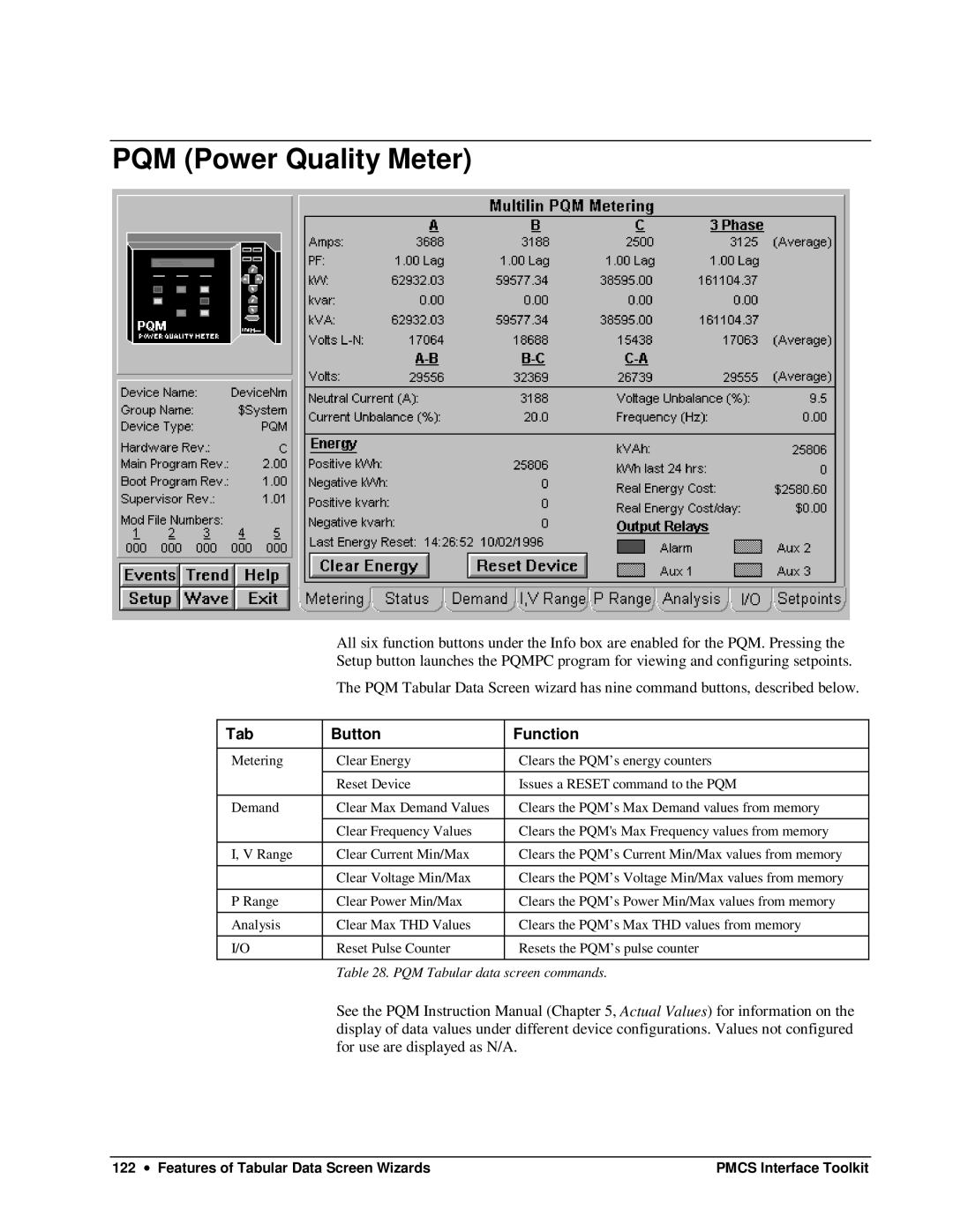 GE DEH-210 manual PQM Power Quality Meter 