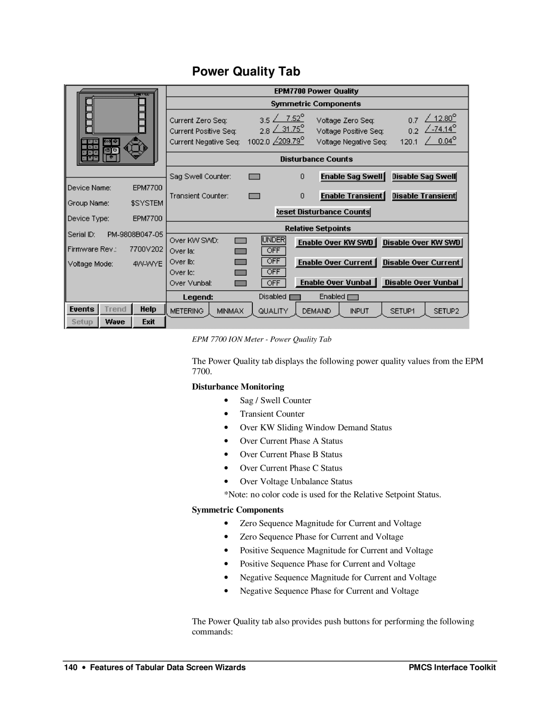 GE DEH-210 manual Disturbance Monitoring 