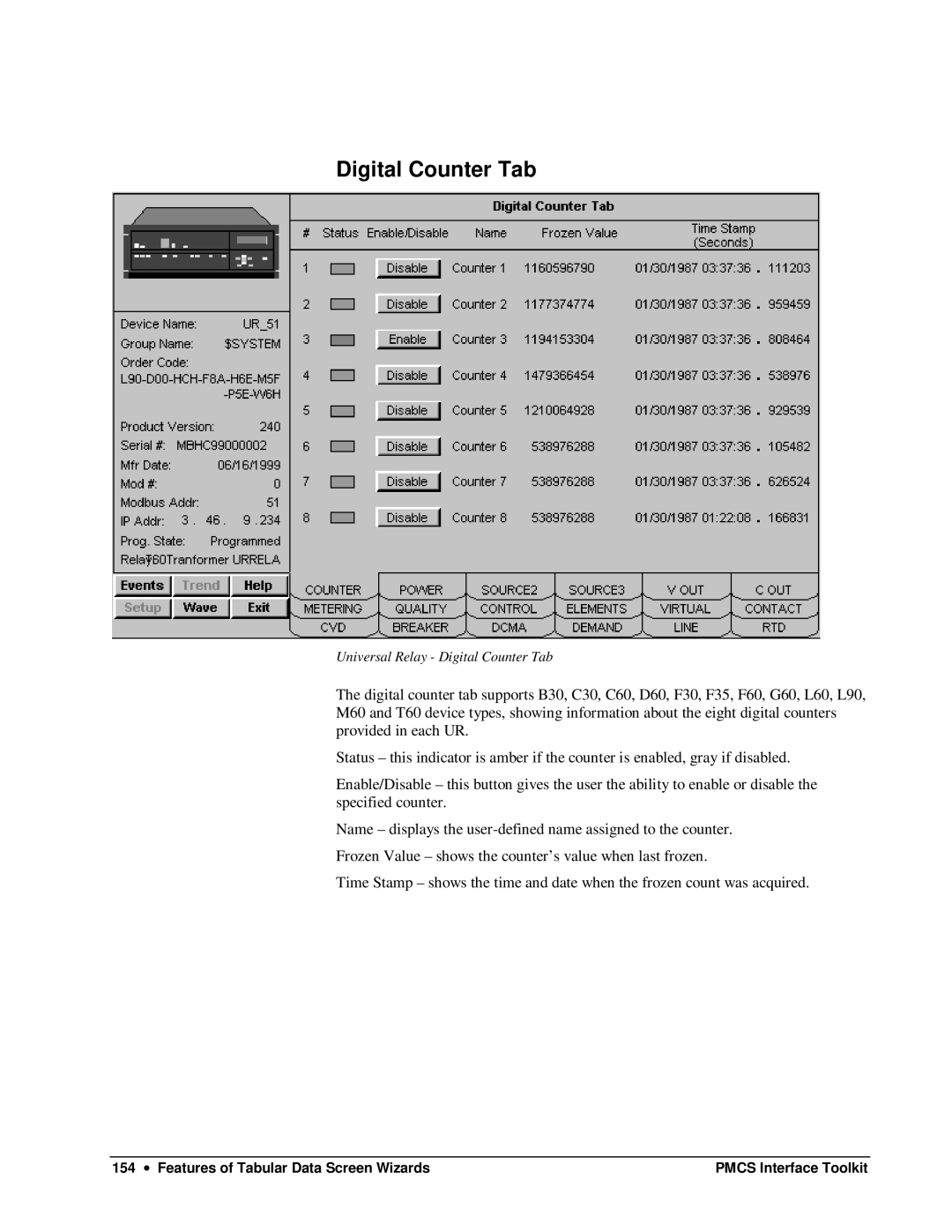 GE DEH-210 manual Digital Counter Tab 