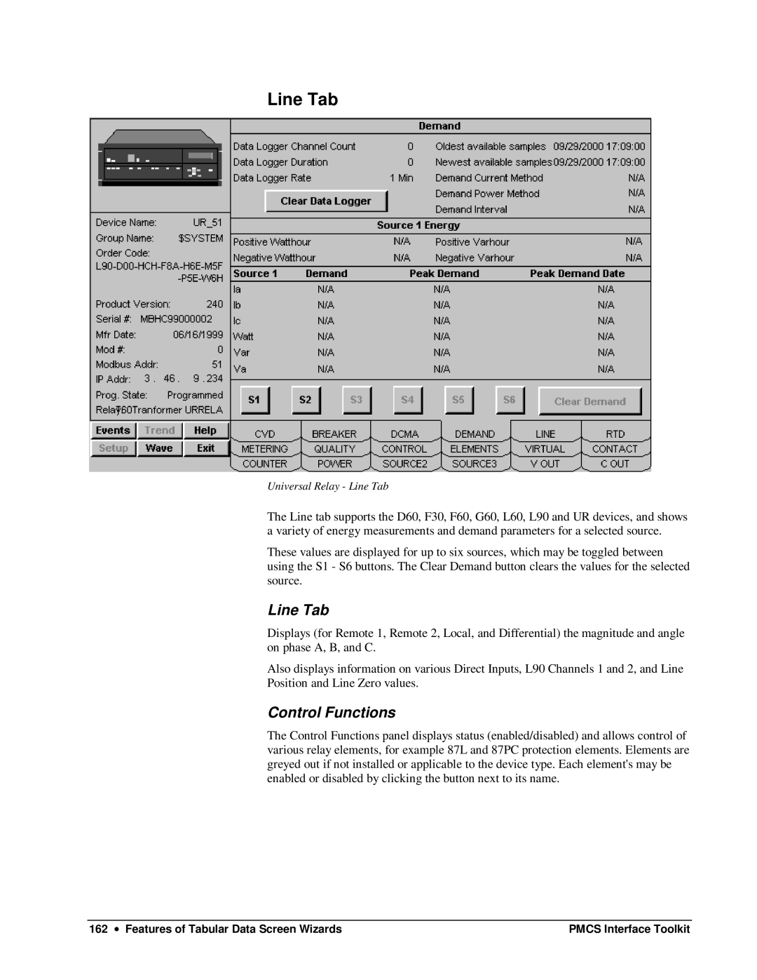 GE DEH-210 manual Line Tab, Control Functions 