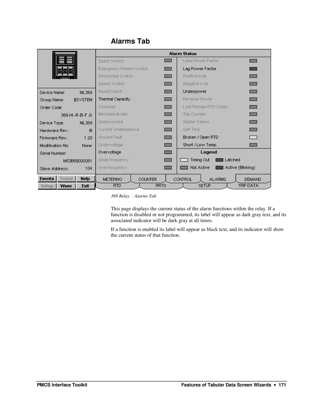 GE DEH-210 manual Alarms Tab 