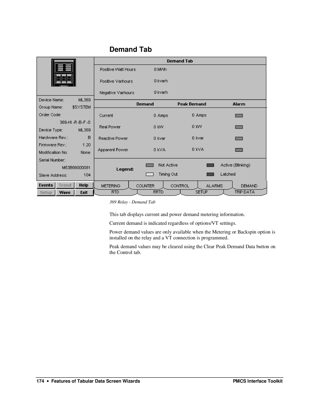 GE DEH-210 manual Relay Demand Tab 