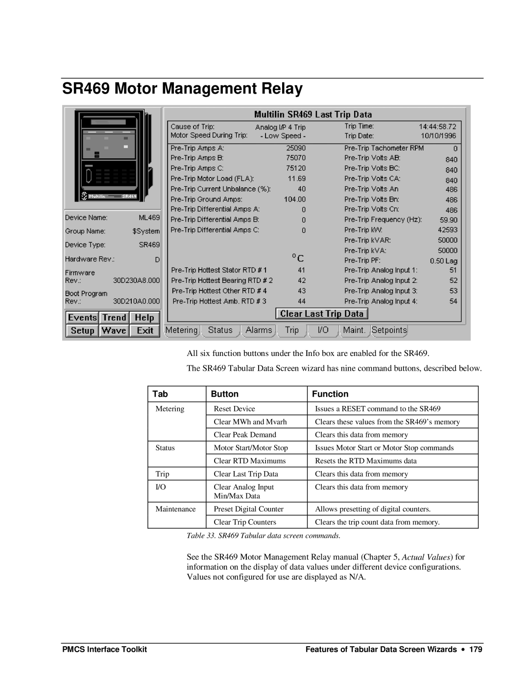 GE DEH-210 manual SR469 Tabular data screen commands 