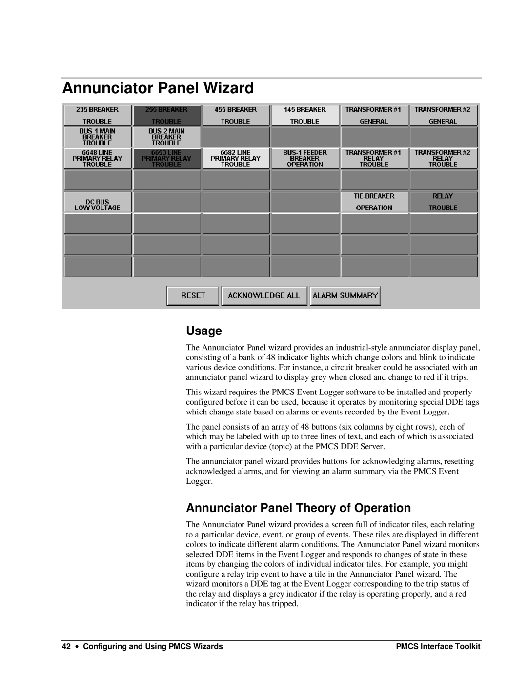 GE DEH-210 manual Annunciator Panel Wizard, Annunciator Panel Theory of Operation 