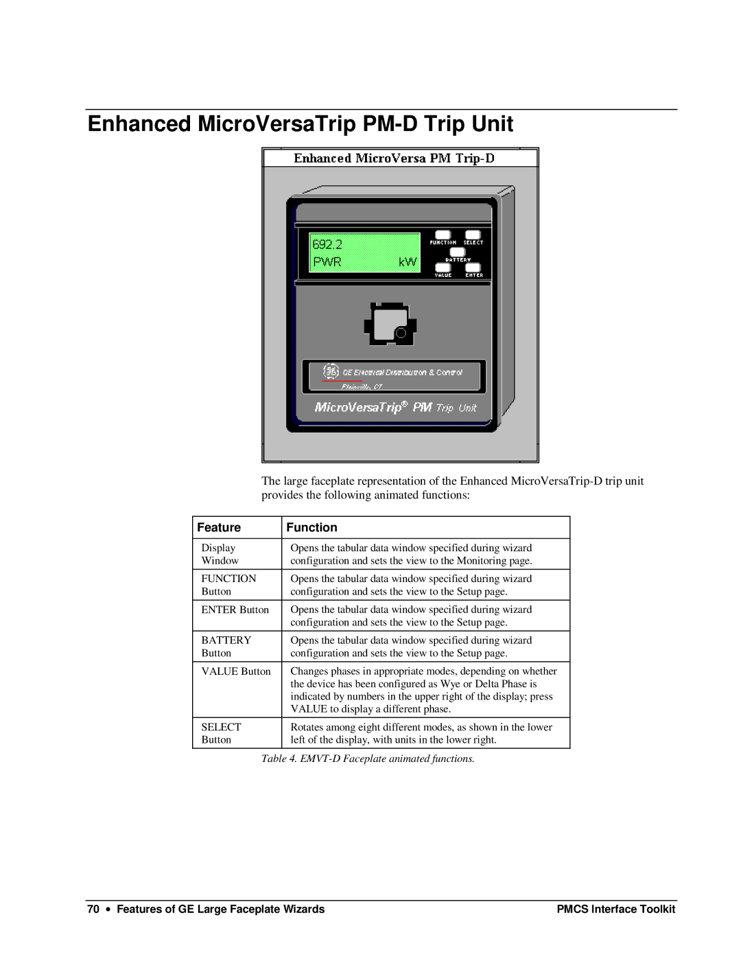 GE DEH-210 manual Enhanced MicroVersaTrip PM-D Trip Unit, Feature Function 