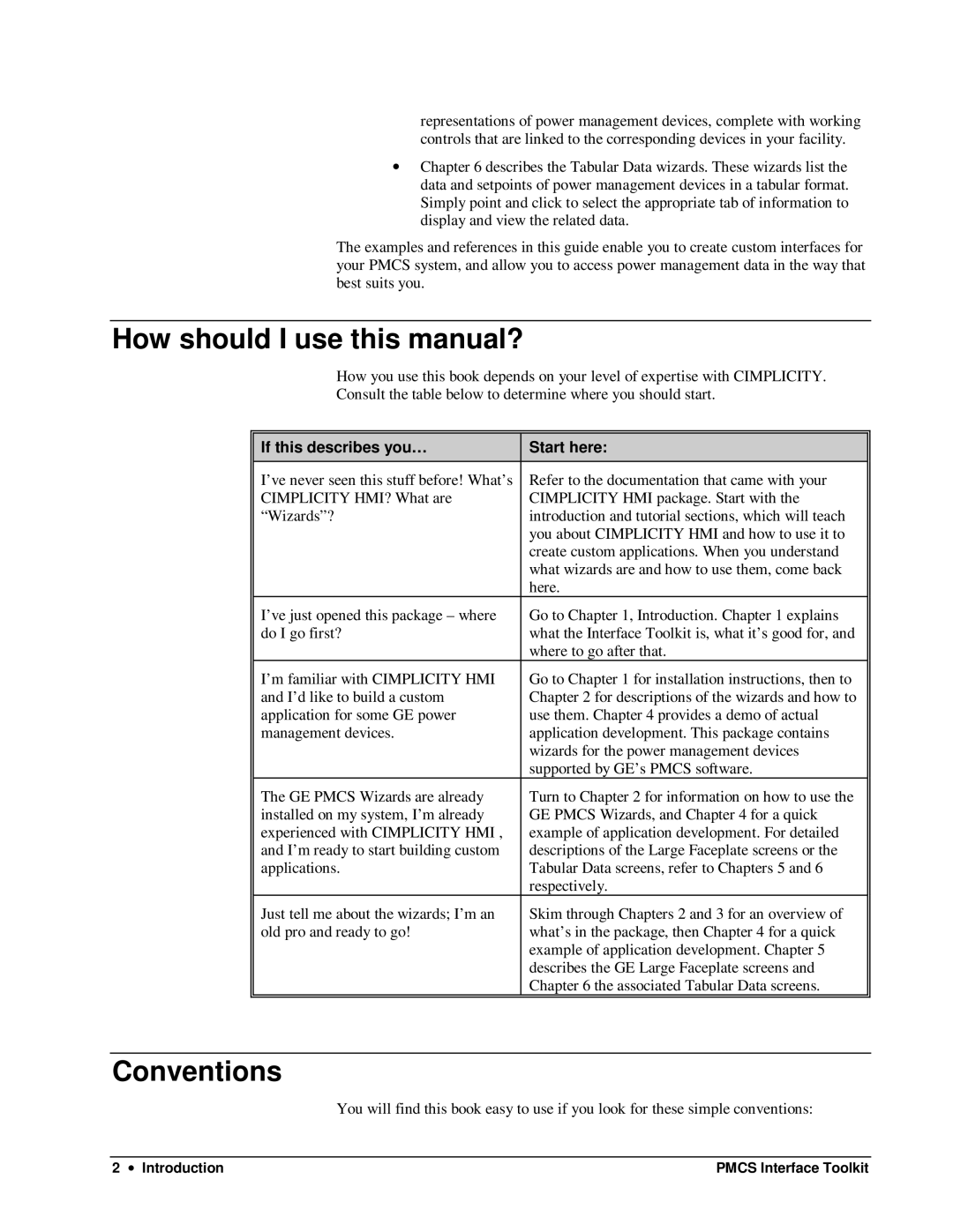 GE DEH-210 How should I use this manual?, Conventions, If this describes you… Start here 