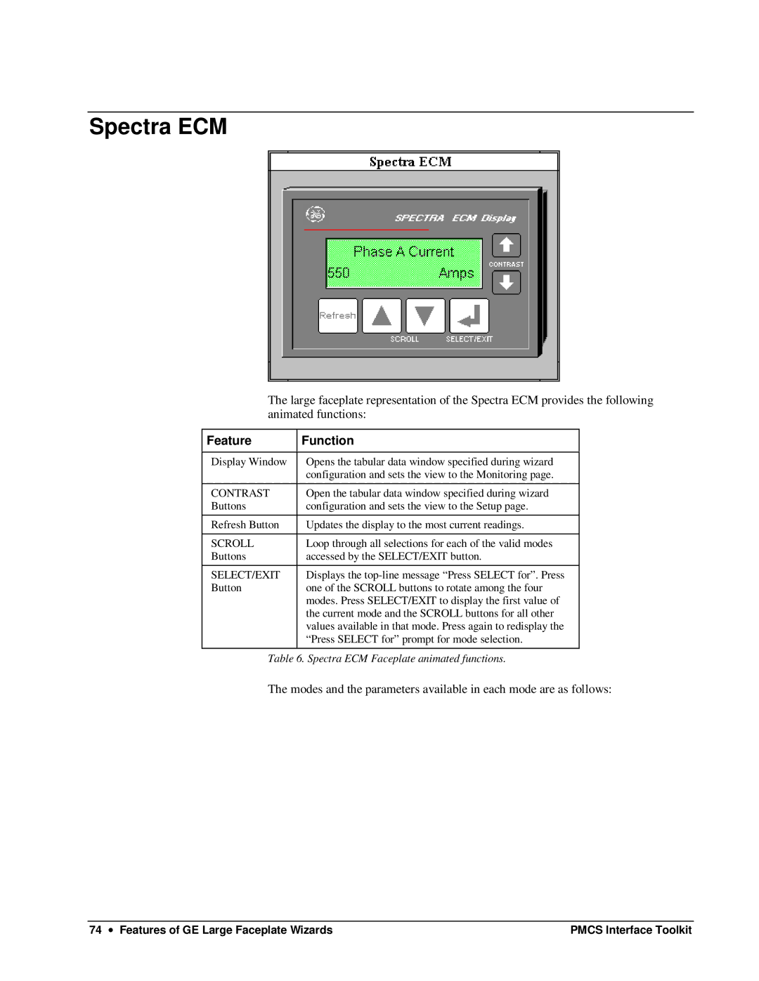 GE DEH-210 manual Spectra ECM, Contrast, Scroll, Select/Exit 