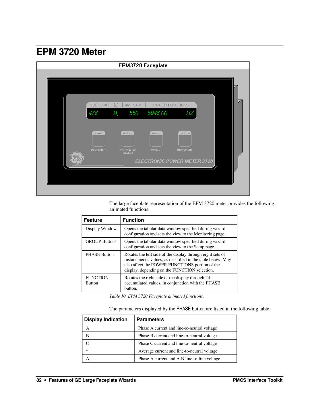 GE DEH-210 manual EPM 3720 Meter 