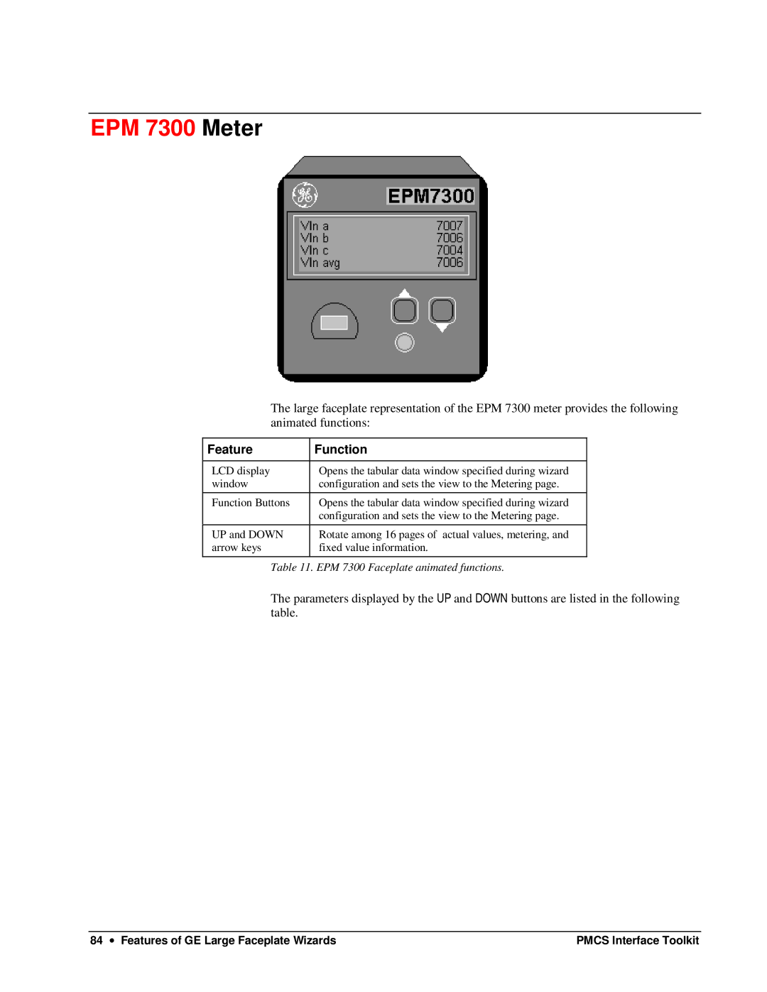 GE DEH-210 manual EPM 7300 Meter 