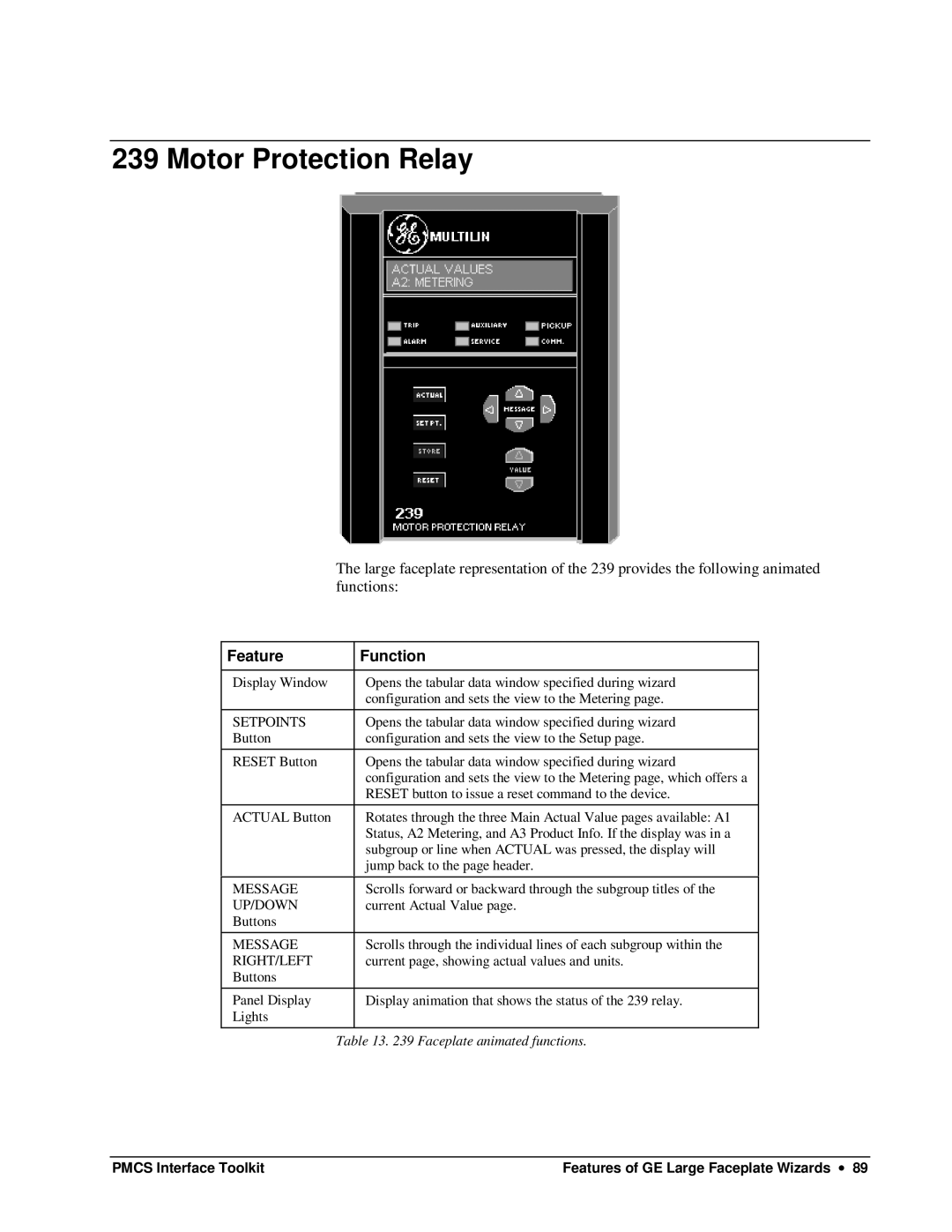 GE DEH-210 manual Motor Protection Relay, Message, Up/Down, Right/Left 