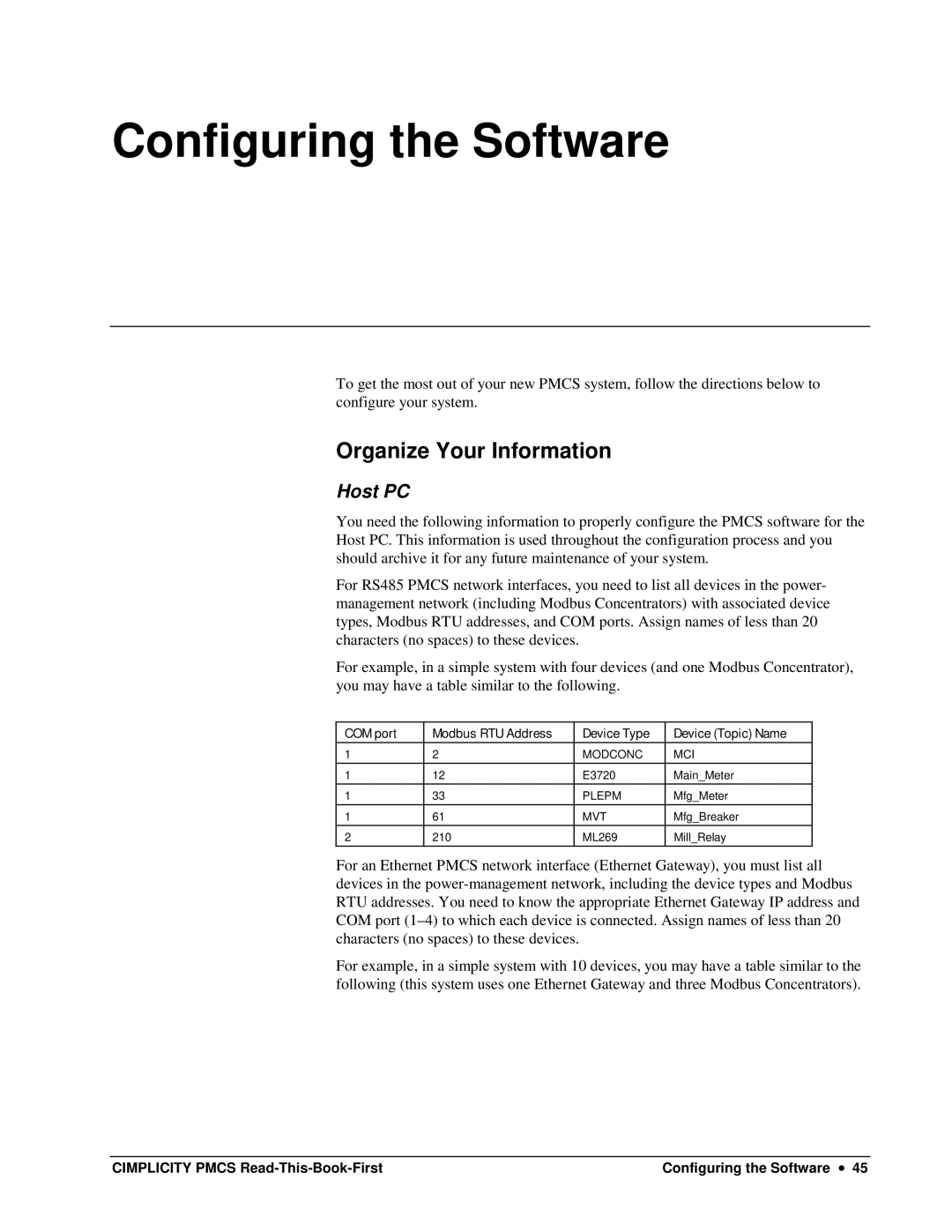 GE DEH-211 manual Configuring the Software, Organize Your Information, Host PC 