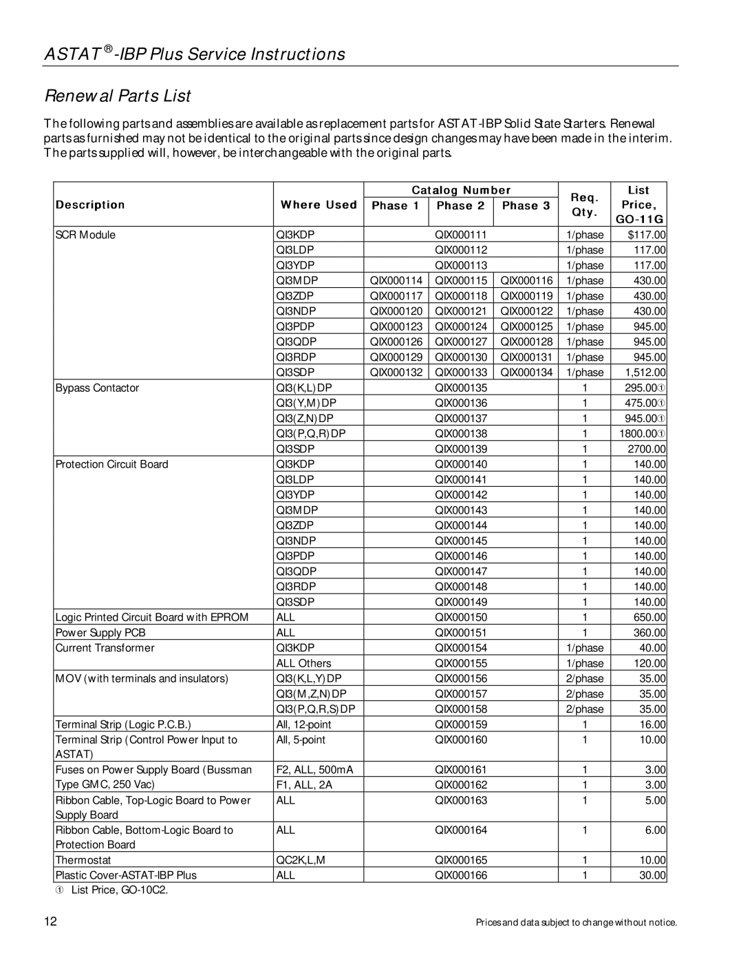 GE DEH-40417 manual Astat -IBP Plus Service Instructions Renewal Parts List, QI3P,Q,R,SDP 