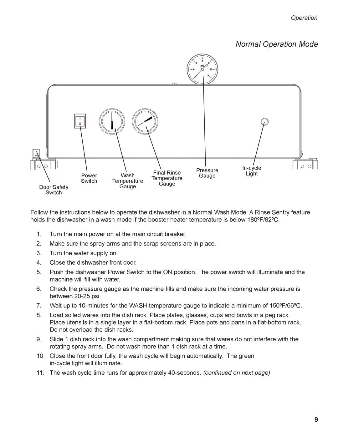 GE DH2000 operation manual Normal Operation Mode 