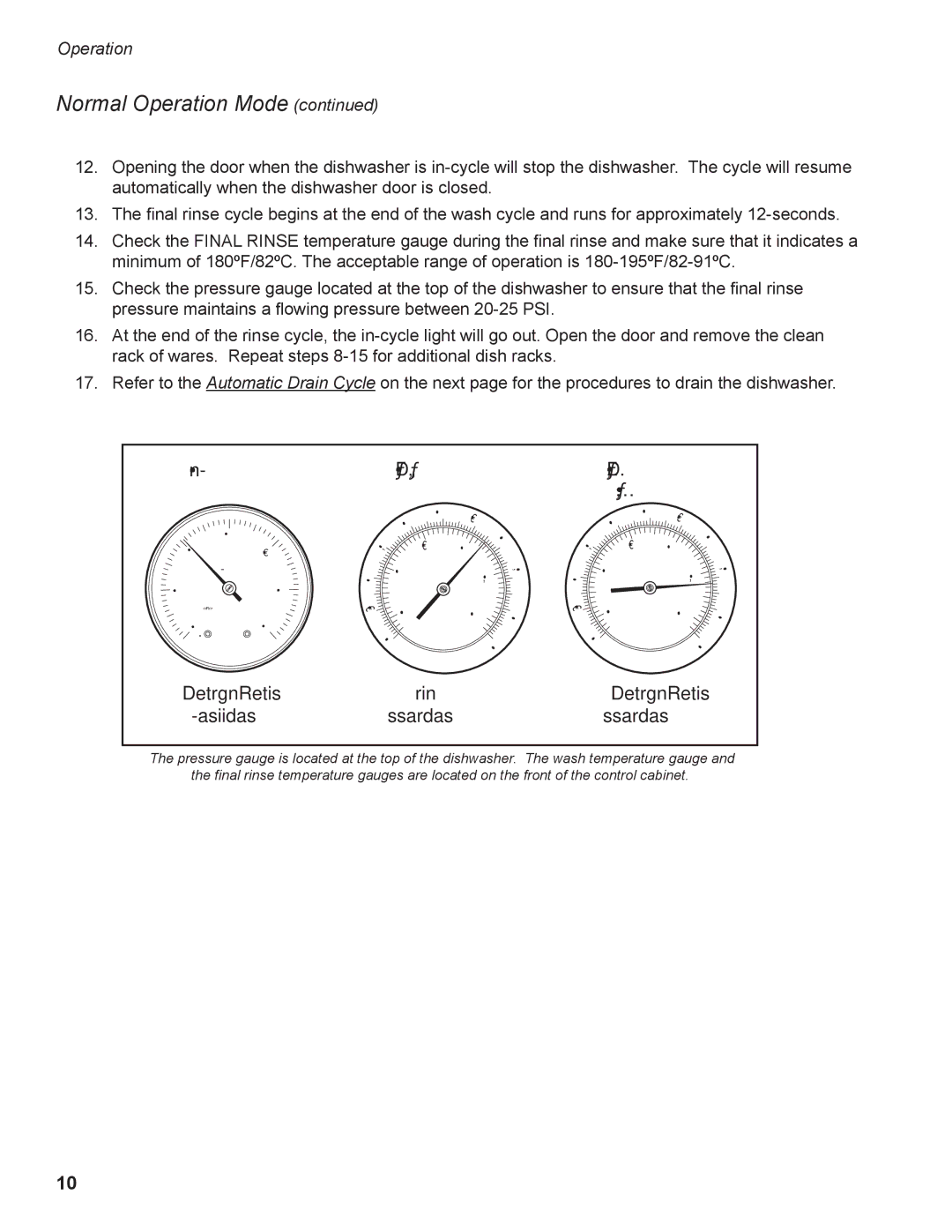 GE DH2000 20-25 PSI, Final Rinse Pressure 150F/66C, Wash Temperature 180-195F 82-91C, Final Rinse Temperature 