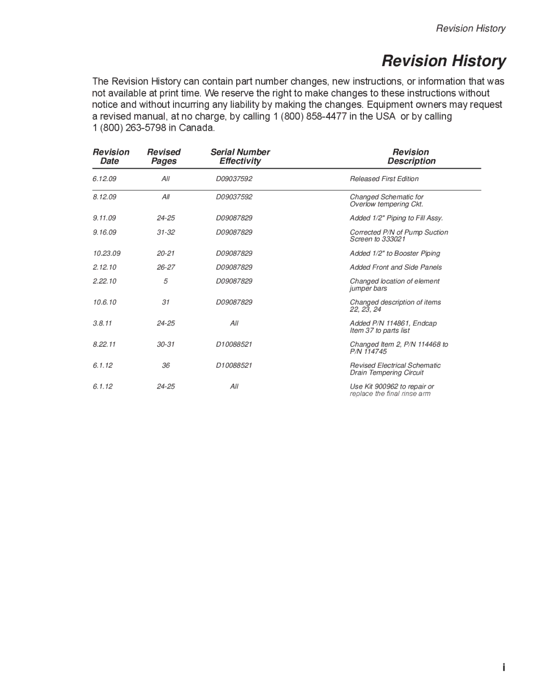 GE DH2000 operation manual Revision History 