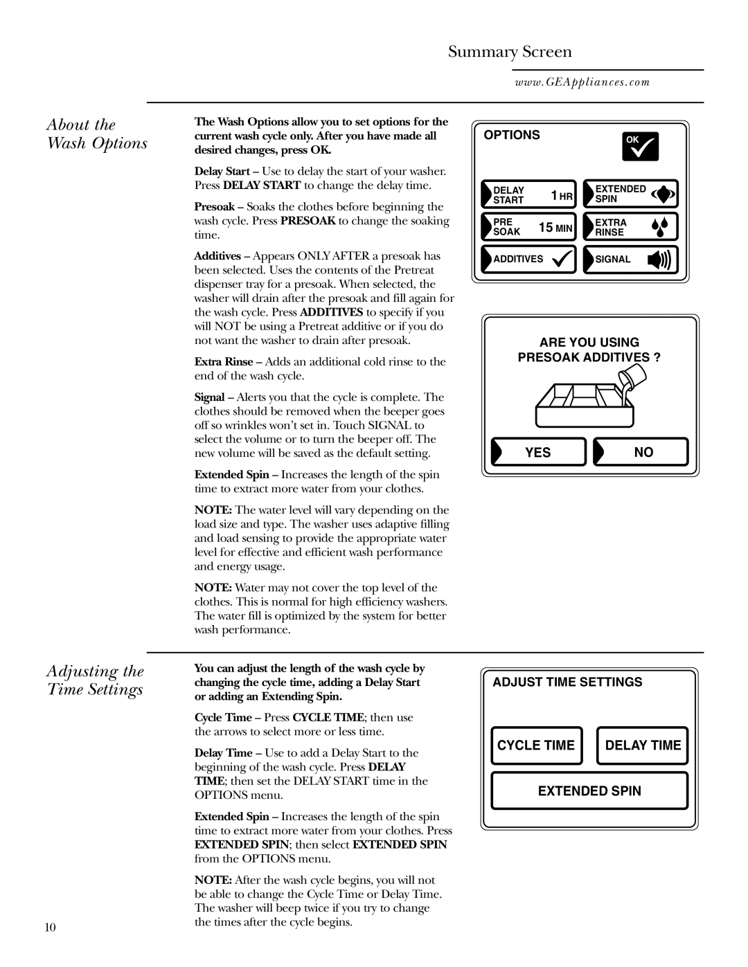 GE Dryer About the Wash Options, Adjusting the Time Settings, Are YOU Using Presoak Additives ?, Delay Time 