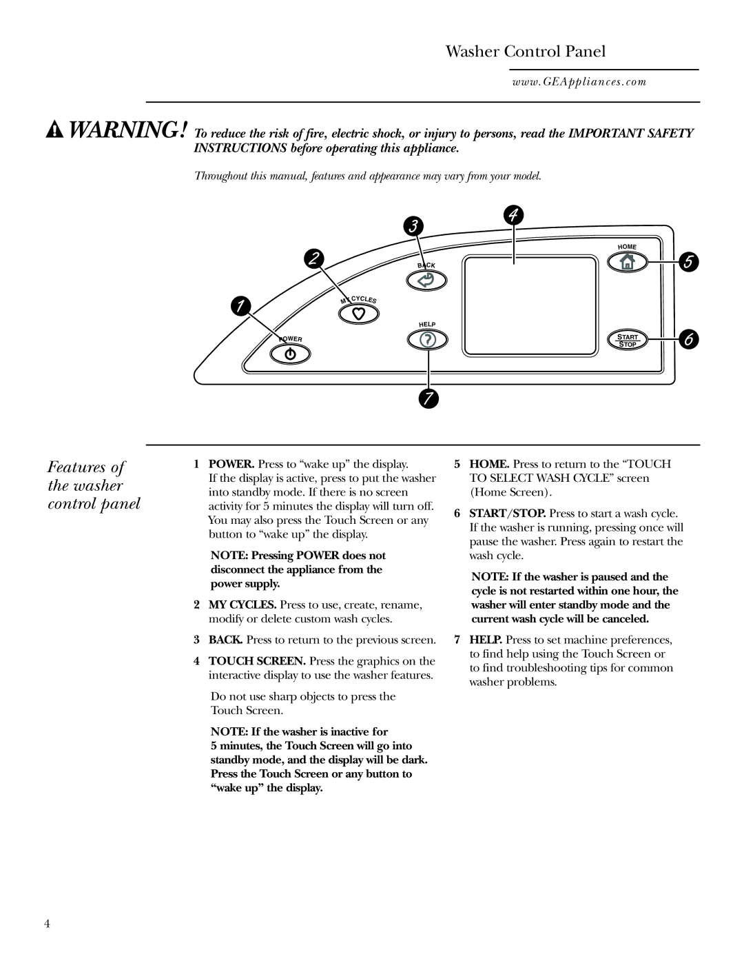 GE Dryer operating instructions Washer Control Panel, Features of the washer control panel 