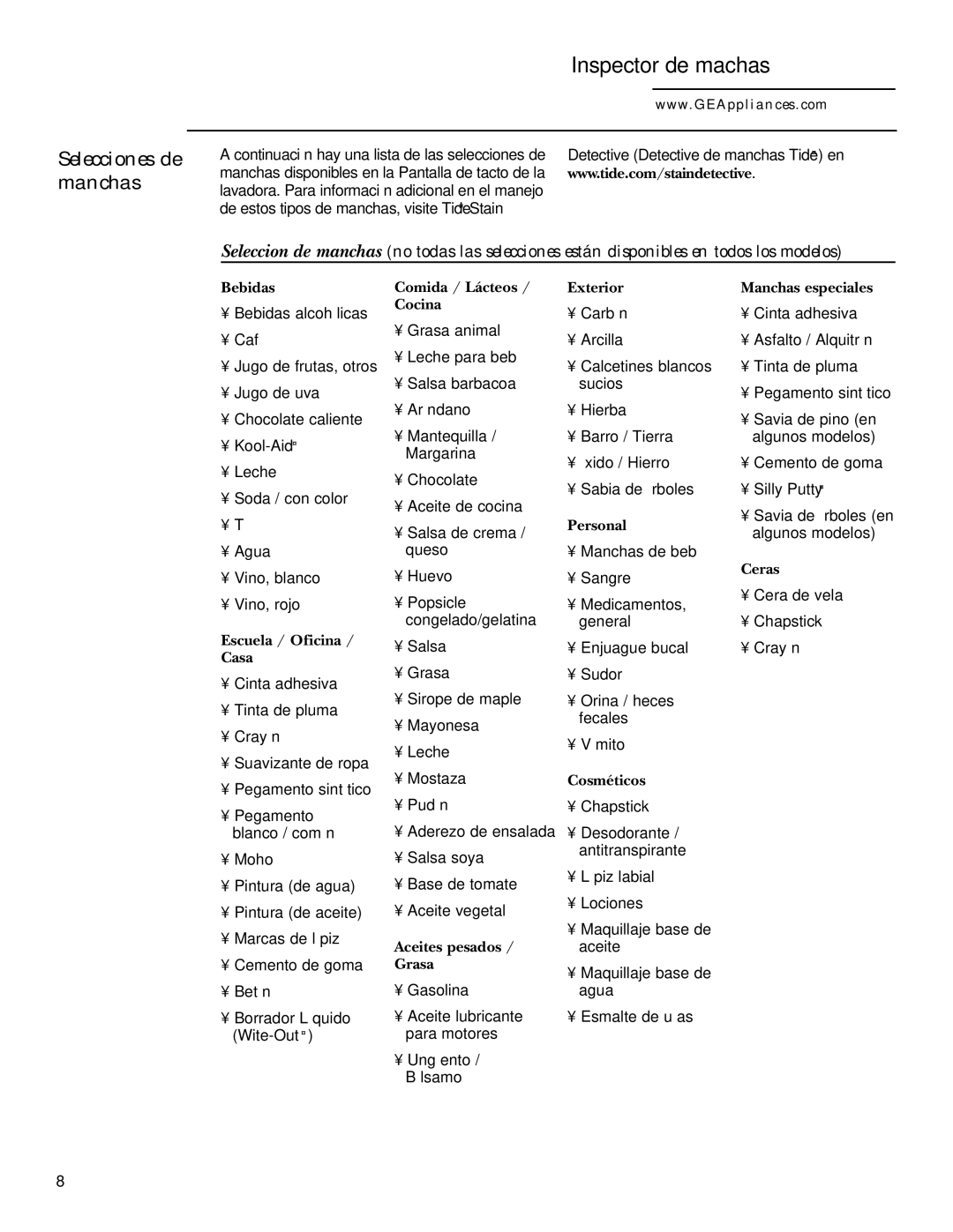 GE Dryer operating instructions Selecciones de manchas Inspector de machas 