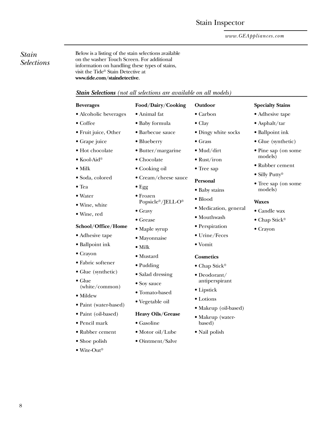 GE Dryer operating instructions Stain Selections, Stain Inspector 