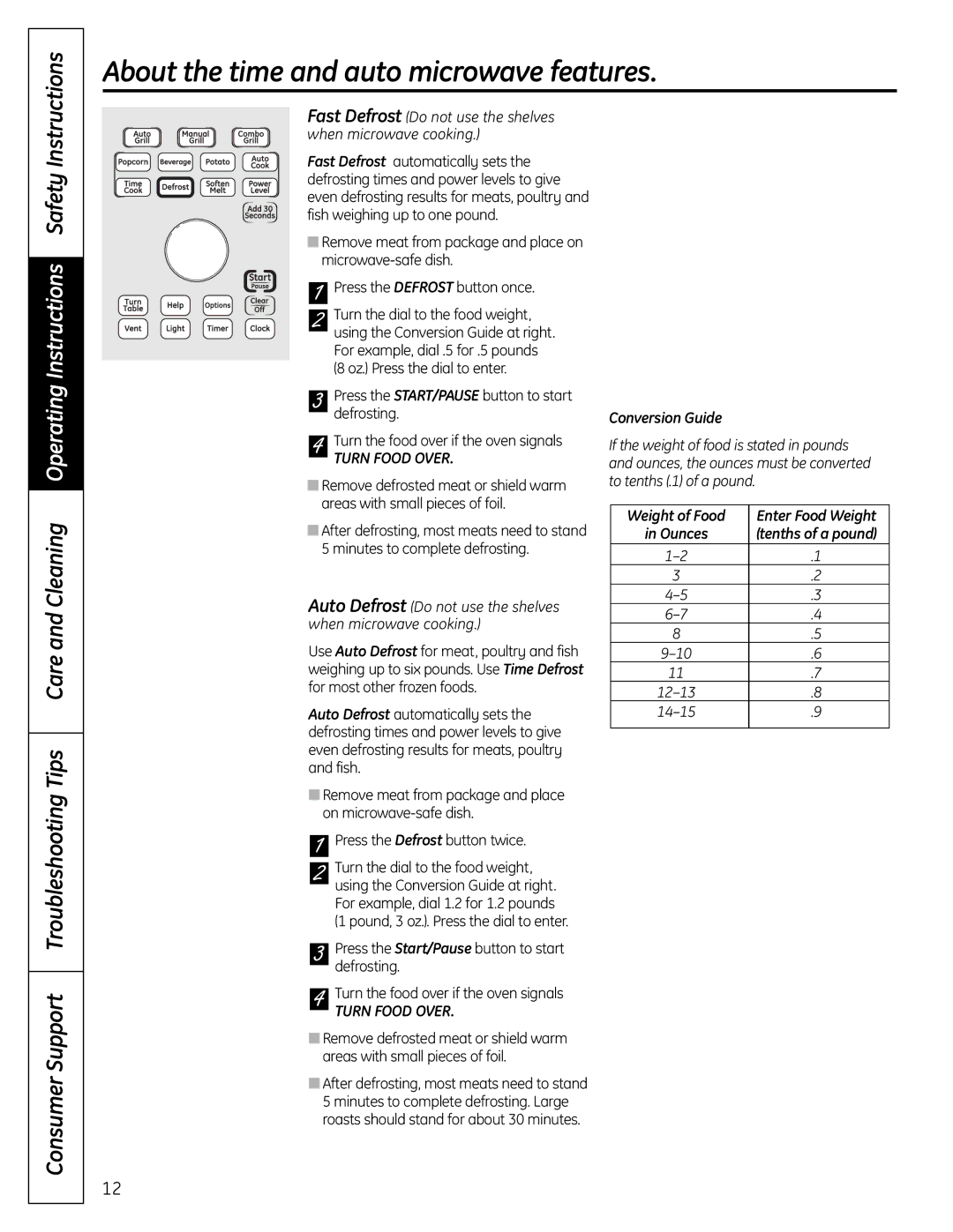 GE DVM1665 manual Fast Defrost Do not use the shelves when microwave cooking, Conversion Guide, Weight of Food 