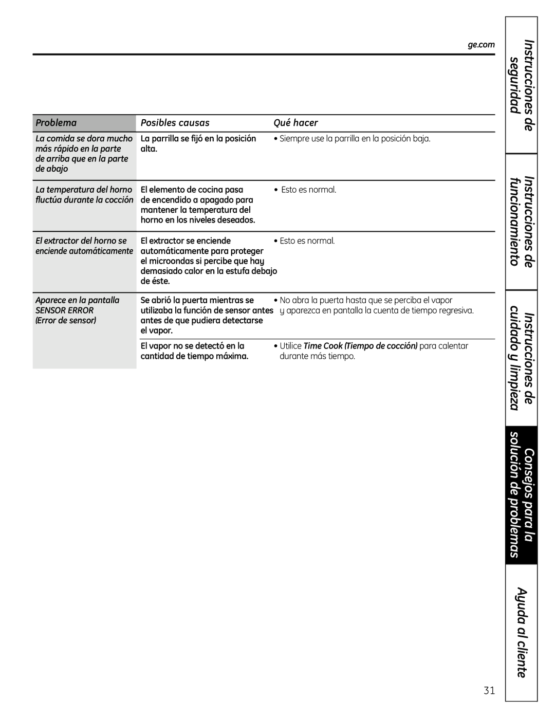 GE DVM1665 manual Siempre use la parrilla en la posición baja, Más rápido en la parte Alta, De abajo, Error de sensor 