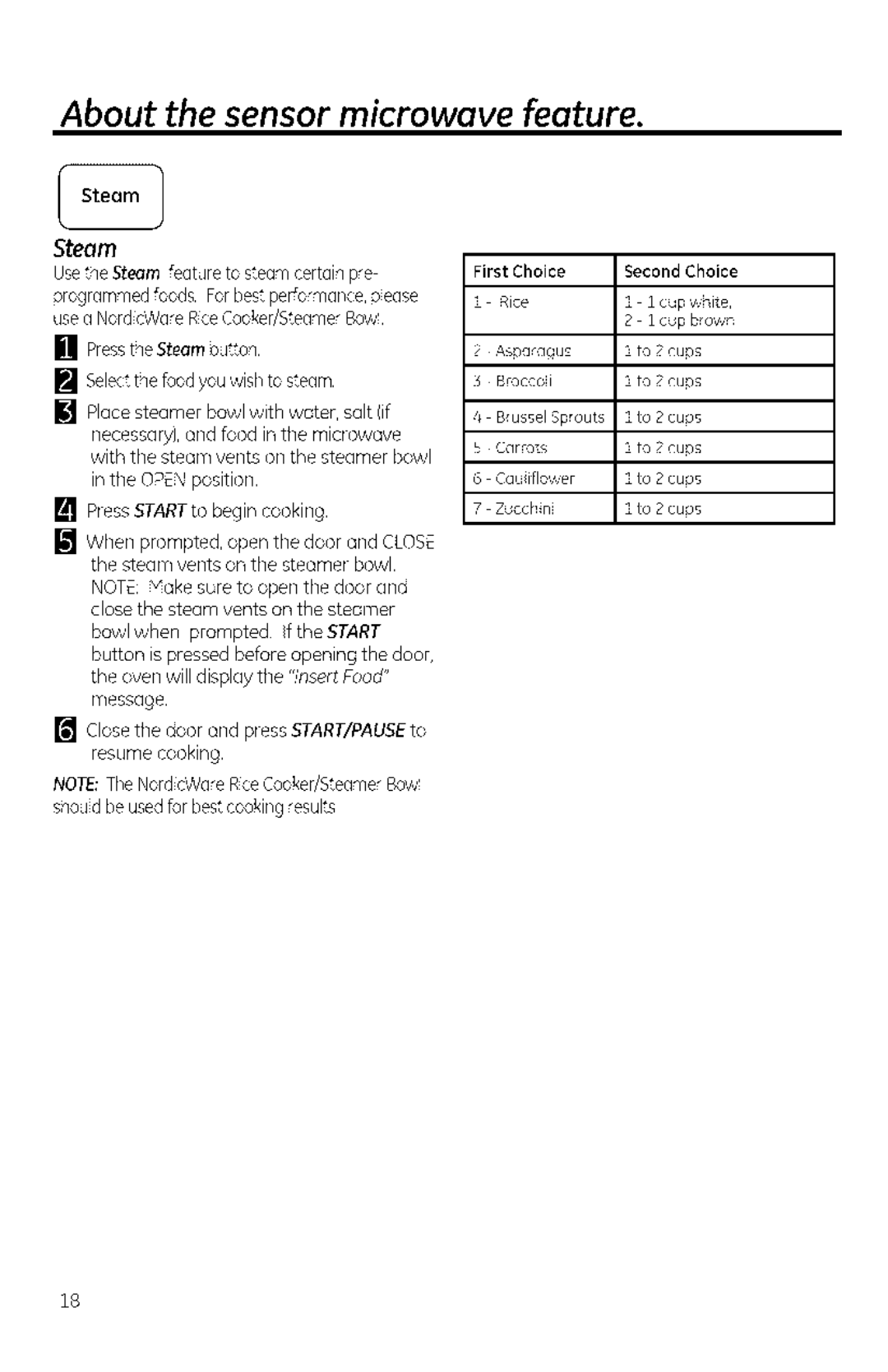 GE DVM1950, JVM1950, JNM1951 manual About the sensor microwave feature, Steam 