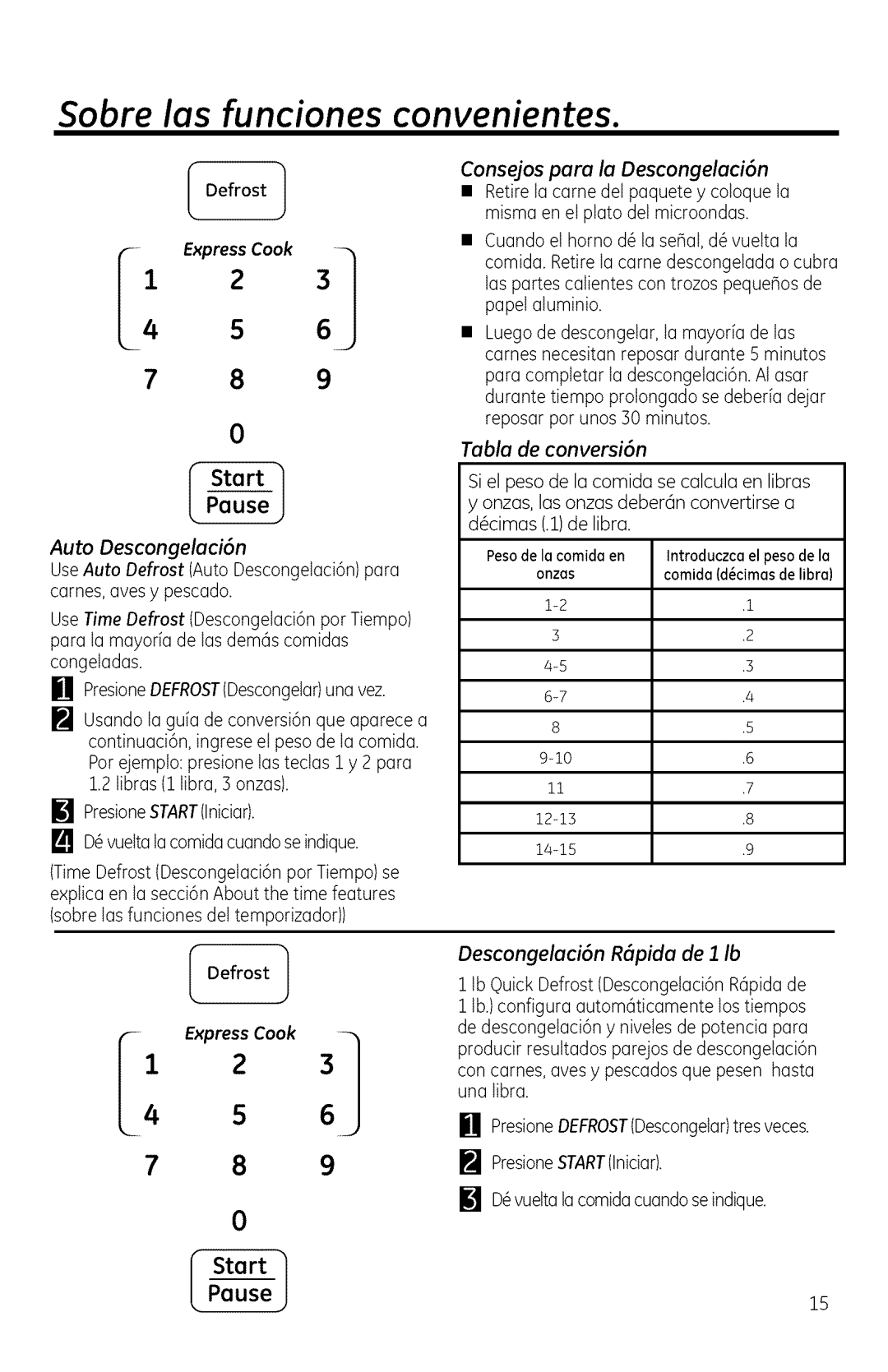 GE JVM1950, DVM1950, JNM1951 manual Sobre las funciones convenientes 