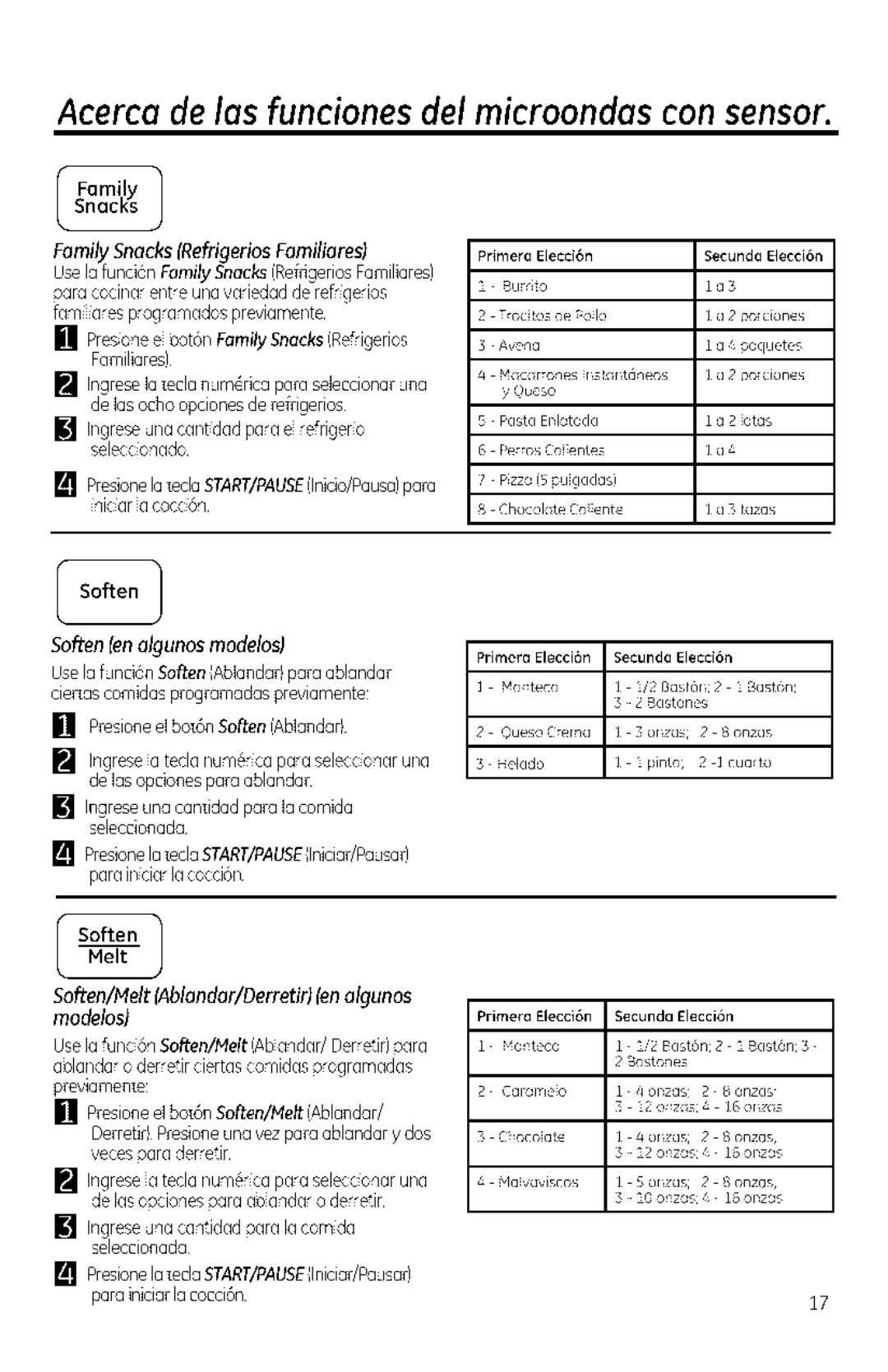 GE DVM1950 Acerca de las funciones del microondas con sensor, FamilySnacksRefrigeriosFamiliares, Softenfenalgunosmodelos 
