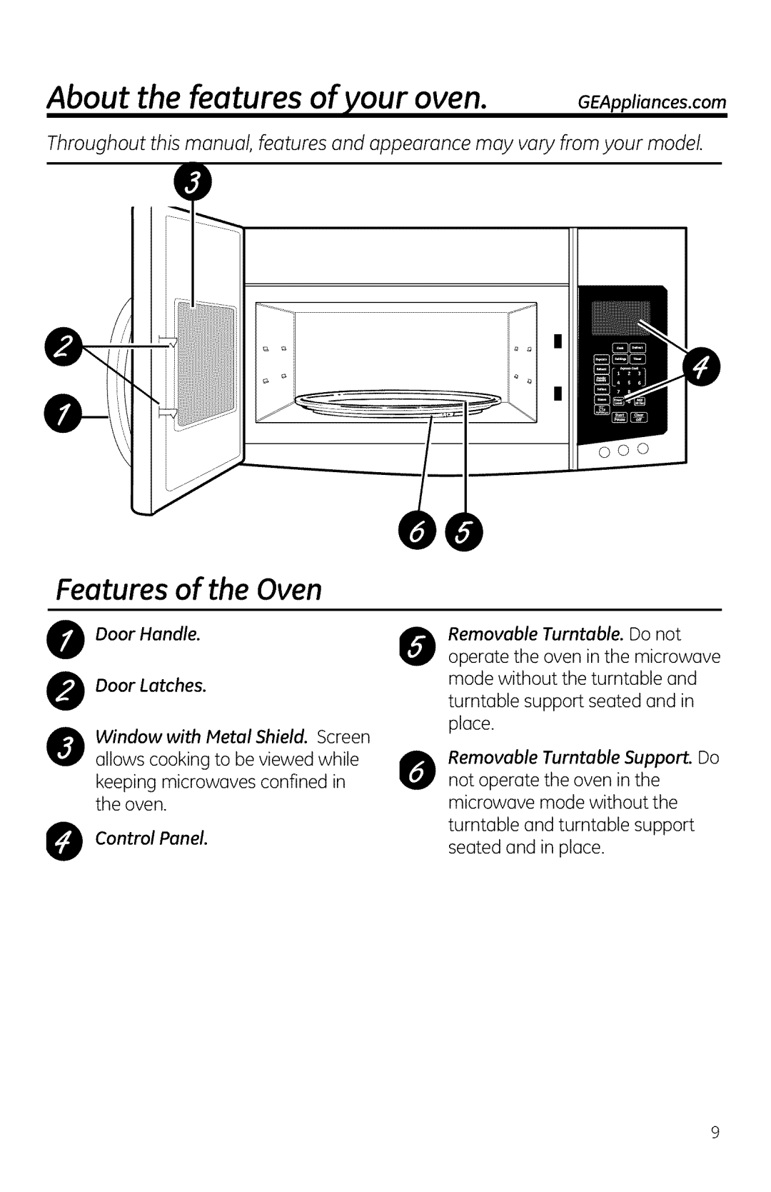 GE DVM1950, JVM1950, JNM1951 About the features of your oven, Control Panel Removable Turntable. Do not, GEAppliances.com 