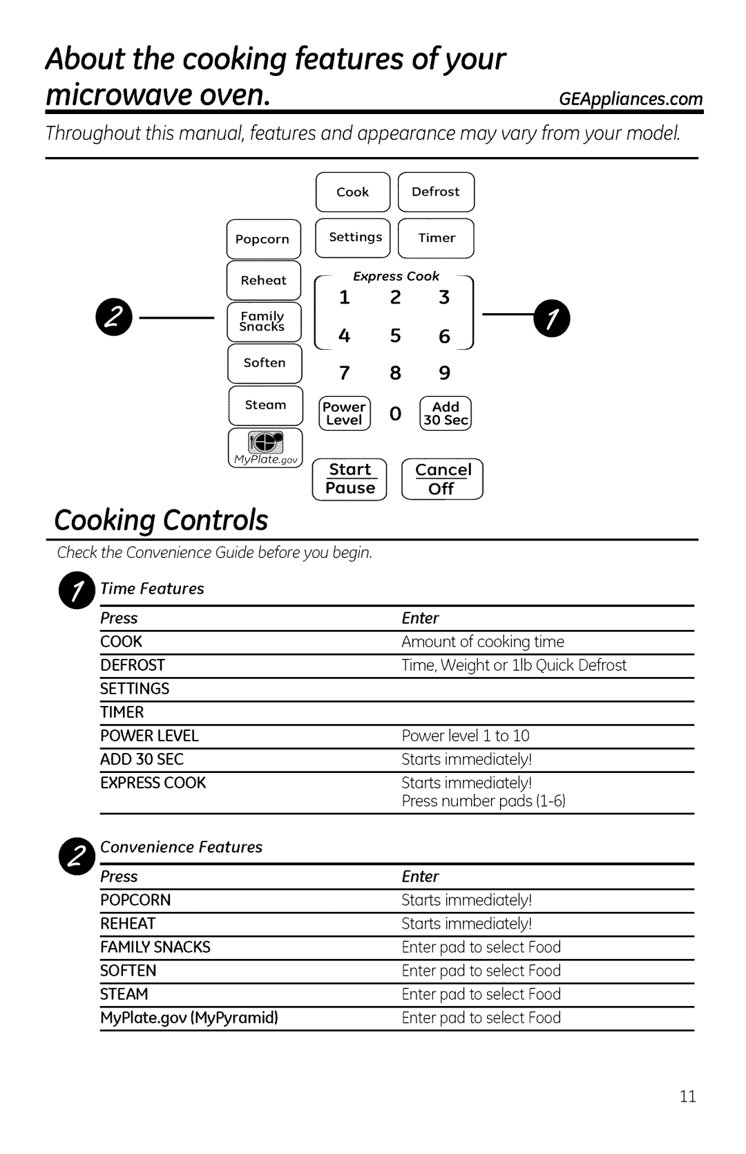 GE JNM1951 eso--o, About the cooking features of your, microwave oven, Cooking Controls, GEAppliances.com, Time Features 