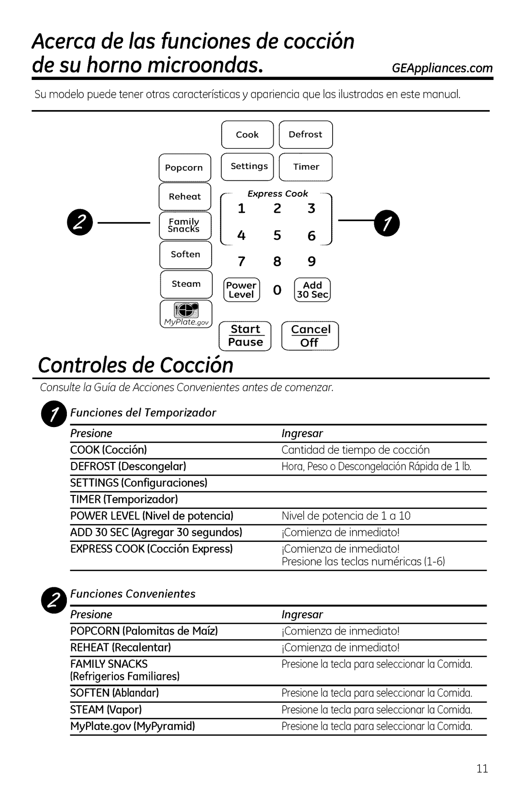 GE DVM1950 manual Acerca de las funciones de cocci6n, Controles de Cocci6n, de su homo microondas, GEAppliances.com, eso--o 