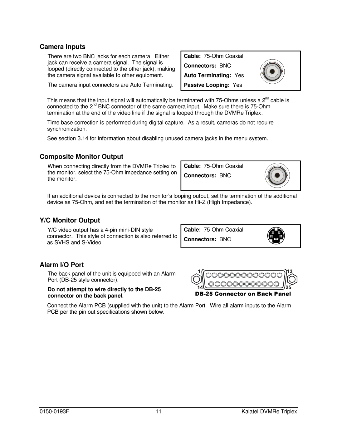 GE DVMRe user manual Camera Inputs, Composite Monitor Output, Alarm I/O Port 