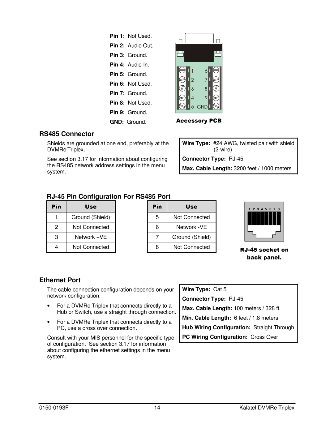 GE DVMRe user manual RS485 Connector, RJ-45 Pin Configuration For RS485 Port, Ethernet Port 