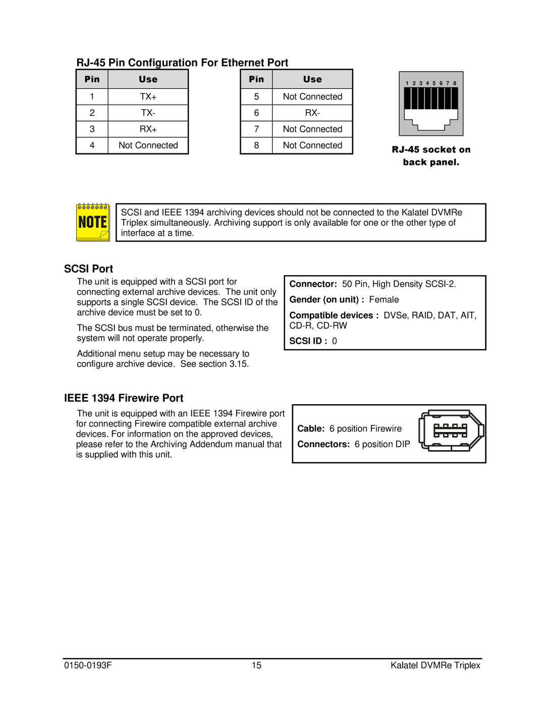 GE DVMRe user manual RJ-45 Pin Configuration For Ethernet Port, Scsi Port, Ieee 1394 Firewire Port, Gender on unit Female 