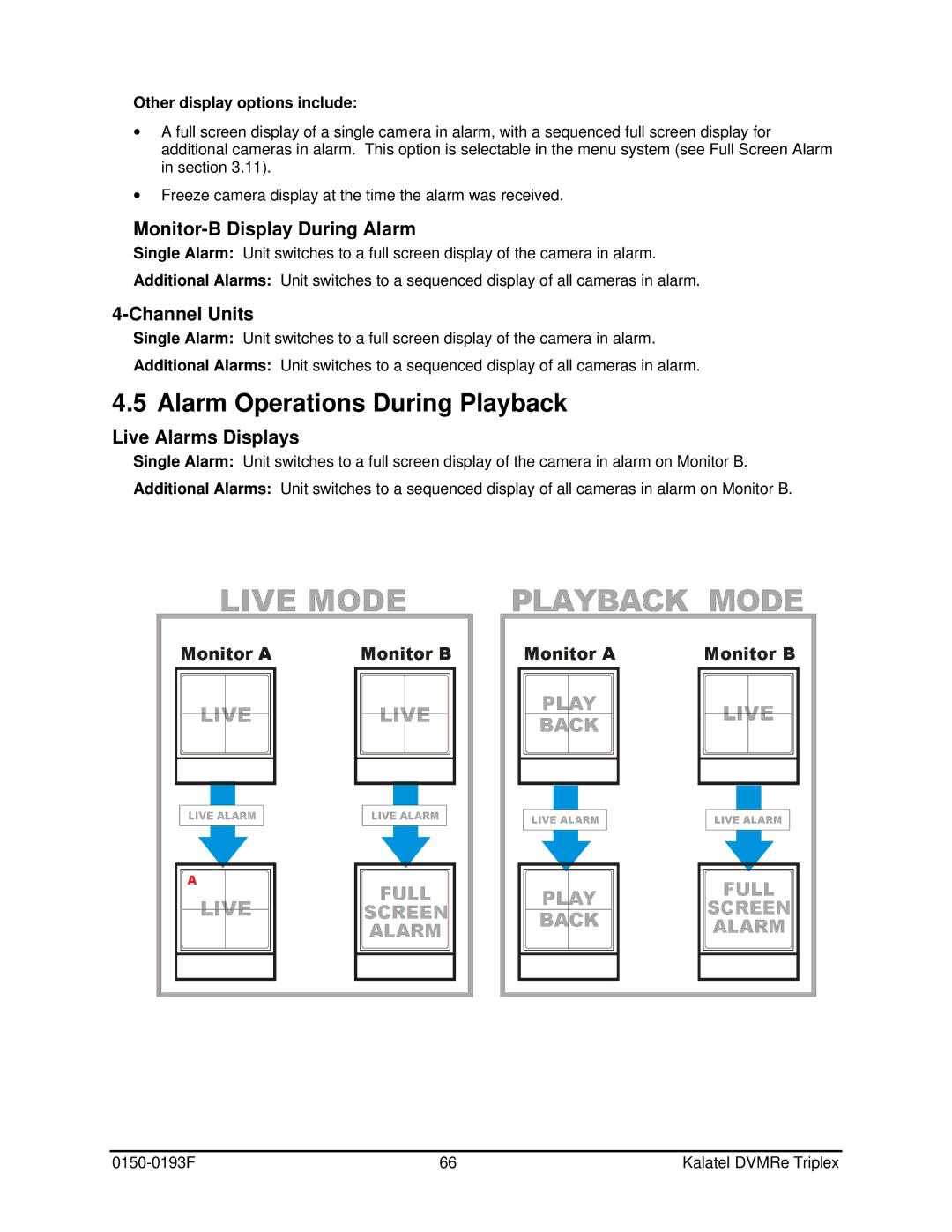 GE DVMRe user manual Alarm Operations During Playback, Monitor-B Display During Alarm, Channel Units, Live Alarms Displays 