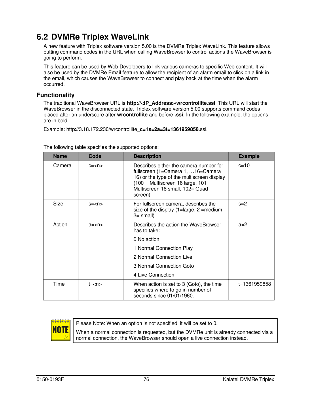 GE user manual DVMRe Triplex WaveLink, Functionality, Name Code Description Example 