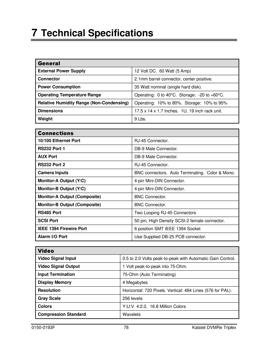 GE DVMRe user manual Technical Specifications, General, Connections, Video 